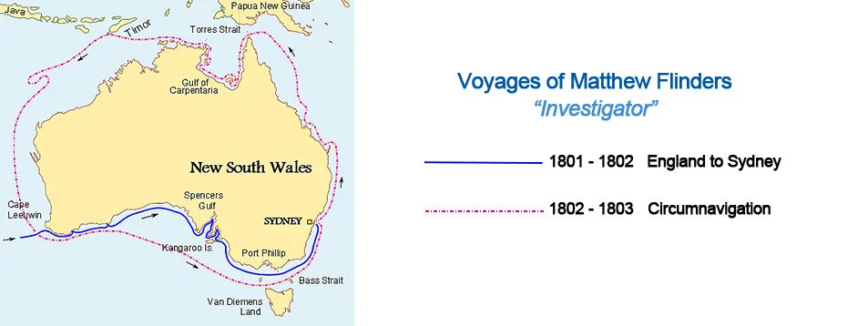 Matthew Flinders Journey