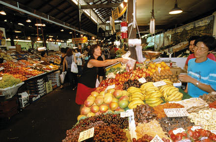 Food Markets