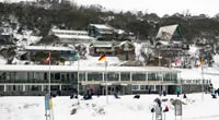 Ski Resorts