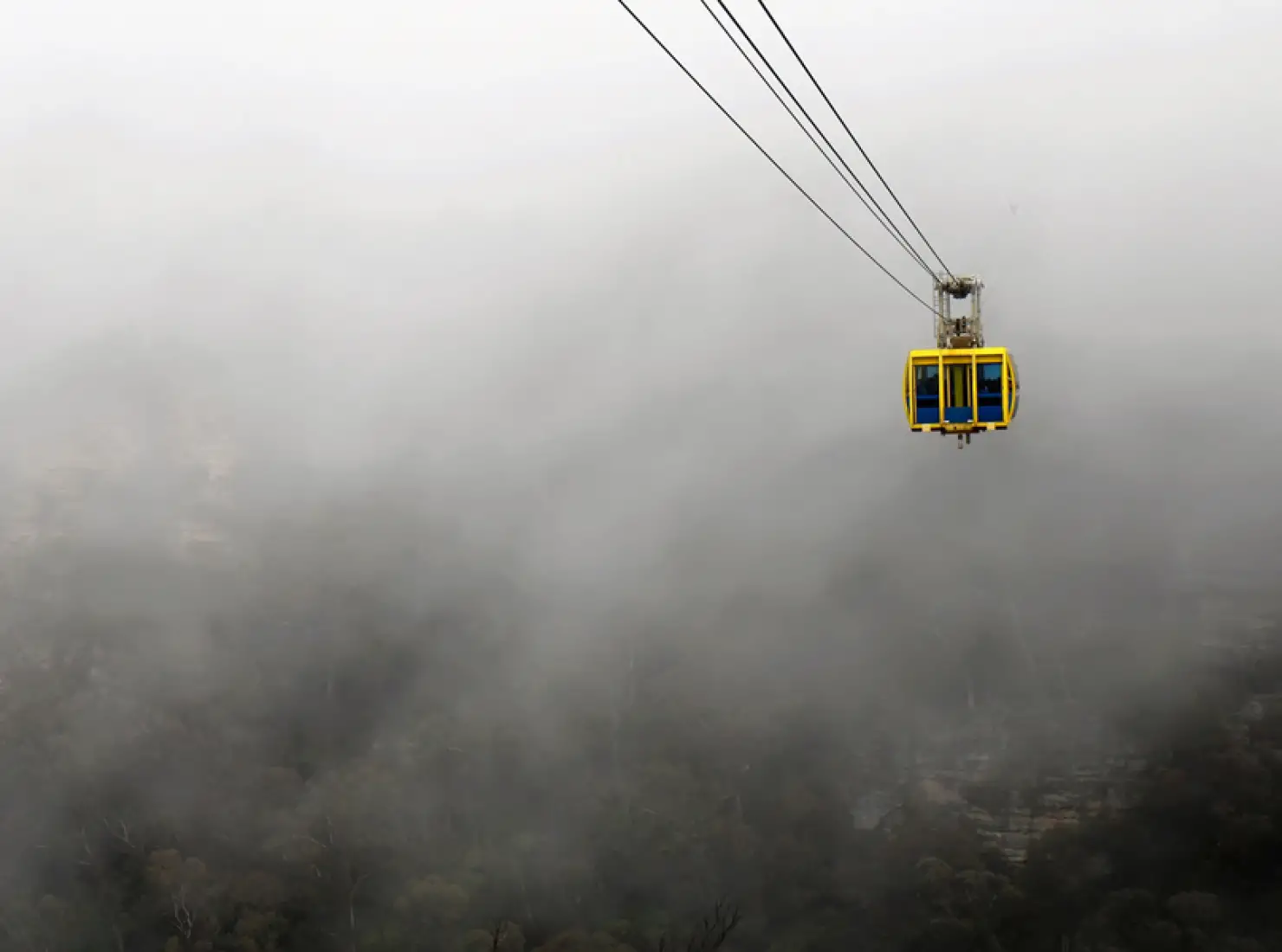 Scenic World Skyway