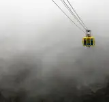 Scenic World Skyway