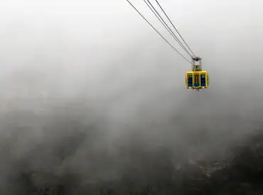 Scenic World Skyway